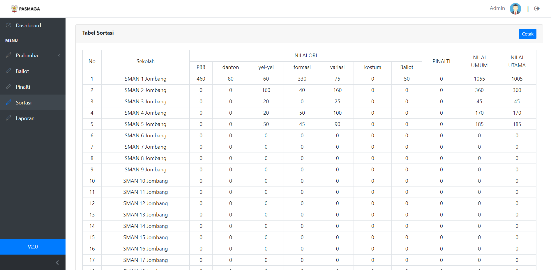 Screenshot of E-Scoring Paskibra project