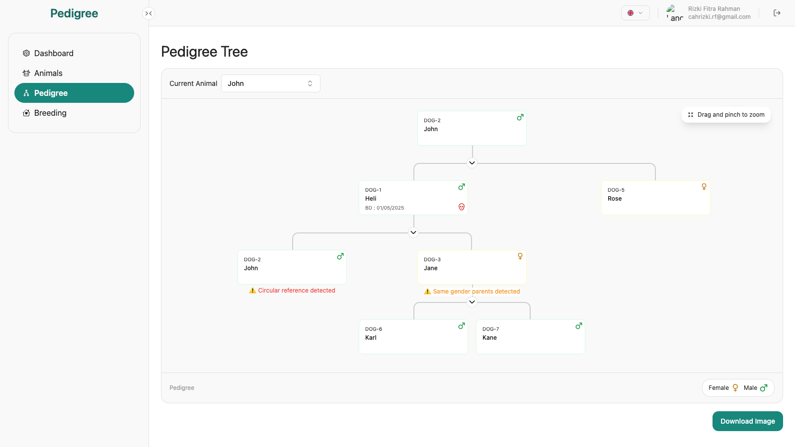 Screenshot of Pedigree App project